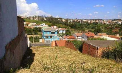 Terreno à venda com 0 m², em Loteamento Parque São Martinho, Campinas