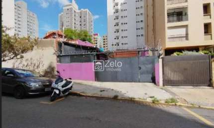 Casa com 1 quarto para alugar na Rua Doutor Guilherme da Silva, Cambuí, Campinas