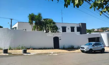 Sala para aluguel com 18 m², 1 quarto em Jardim Carlos Gomes, Campinas