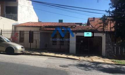 Casa com 2 quartos à venda no Jardim Helena Cristina, Sorocaba 