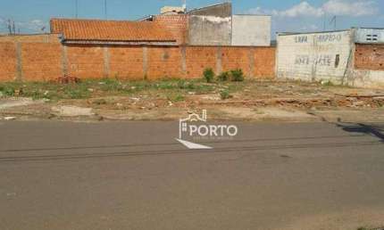 Terreno à venda - Conjunto Habitacional Água Branca - Piracicaba