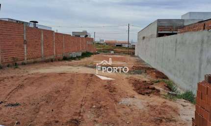Terreno à venda no condomínio Alto da Boa Vista em Piracicaba