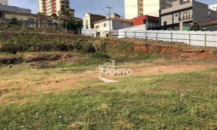 Terreno para alugar no centro  de piracicaba com 1600 m²
