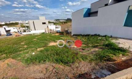 Terreno em condomínio fechado à venda na Avenida Elias Maluf, Wanel Ville, Sorocaba