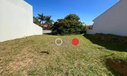 Terreno em condomínio fechado à venda na Avenida Comendador Camillo Júlio, Jardim Ibiti do Paço, Sorocaba