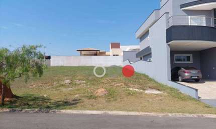 Terreno em condomínio fechado à venda na Avenida Elias Maluf, Jardim Wanel Ville V, Sorocaba