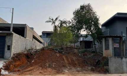 Terreno à venda na Avenida Cinamomos, Jardim dos Pinheiros, Atibaia