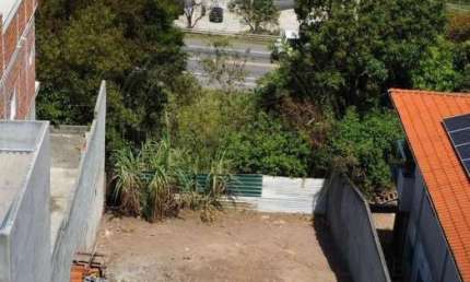 Terreno para Venda em Itatiba, Loteamento Residencial Central Park I