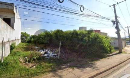 Terreno comercial para alugar na Vila Barão, Sorocaba 