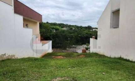 TERRENO EM CONDOMÍNIO À VENDA NO GOLDEN PARK RESIDENCE - SOROCABA/SP