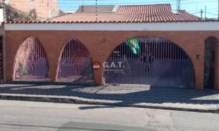Casa com 2 quartos à venda na Vila Teodolinda, Sorocaba 