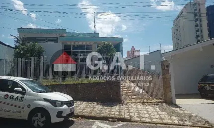 Casa comercial para locação no jardim paulistano - sorocaba/sp