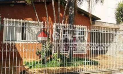 CASA À VENDA NO JARDIM CRUZEIRO DO SUL - SOROCABA/SP