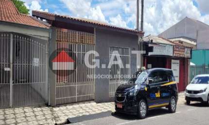 Casa com 2 quartos para alugar no Jardim Saira, Sorocaba 