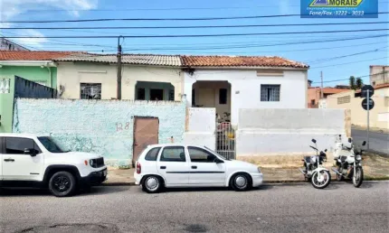 Terreno à venda, 375 m² por R$ 425.000 - Vila Haro - Sorocaba/SP