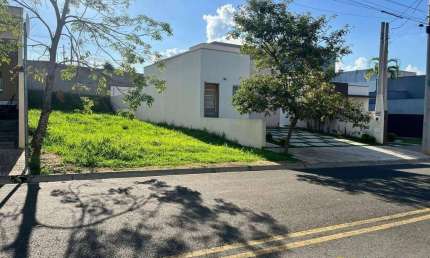 Terreno à venda, 180 m² por R$ 239.000 - Jardim Guarujá - Salto/SP