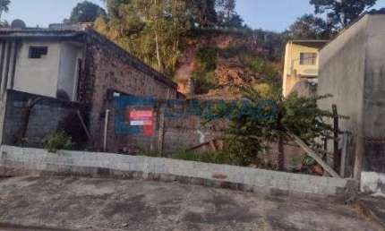 Terreno à venda no Jardim Caçula, Jundiaí 