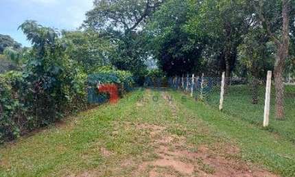 Terreno comercial para alugar no Caxambu, Jundiaí 