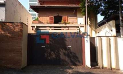 Casa à venda no bairro Chácara Urbana em Jundiaí - SP