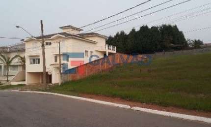 Terreno à venda no Condomínio Terras de São Carlos no Bairro Jundiaí-Mirim em Jundiaí - SP