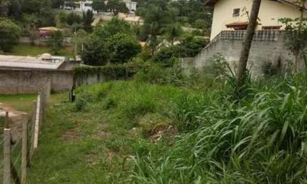 Terreno à venda na Rua das Orquídeas, Loteamento Vale das Flores, Atibaia