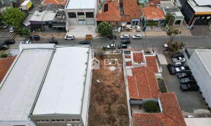 Terreno comercial para alugar na Rua Doutor Oswaldo Cruz, 370, Taquaral, Campinas por R$ 3.500