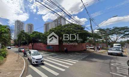 Terreno comercial à venda na Rua Luiz Otávio, 2191, Parque Rural Fazenda Santa Cândida, Campinas por R$ 14.000.000