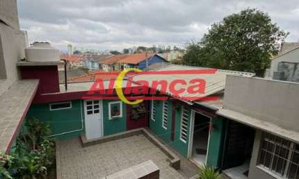 Casa com 2 quartos à venda na Rua Dona Emma, 41, Vila Fiuza, Guarulhos