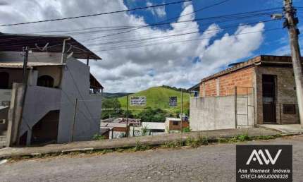 Terreno à venda, 420 m² por R$ 140.000 - Nova Era - Juiz de Fora/MG