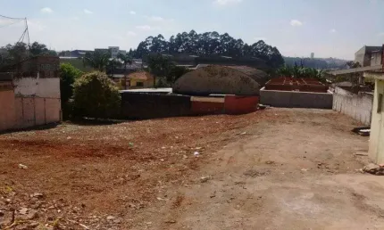 Terreno para alugar, 1762 m² - Campestre - Santo André/SP