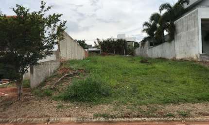 Ótima Oportunidade: Terreno em Condomínio Fechado Portaria 24hs  Solares Resort de  420m2,  em Boituva - SP