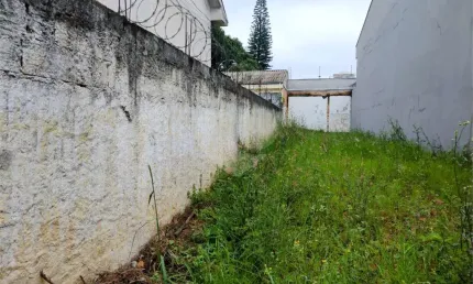 Terreno à venda na Rua Barão do Pirai, Vila Zelina, São Paulo