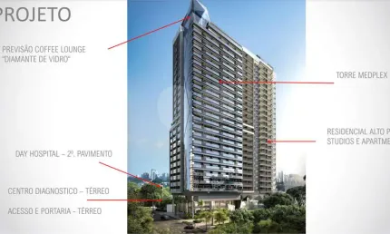 Studio à venda ou para locação em indianópolis - sp