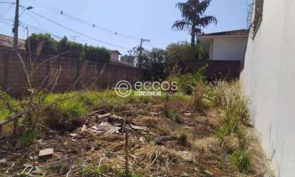 Terreno à venda na Rua José Malaquias dos Santos, --, Carajás, Uberlândia