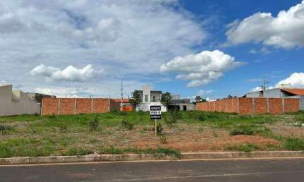 Terreno à venda na Rua Fernando Sabino, --, Minas Gerais, Uberlândia