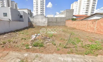 Terreno à venda na Rua Pimenta Bueno, --, Jardim Brasília, Uberlândia
