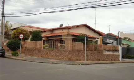 Casa com 2 quartos à venda na Rua José Vilagelim Neto, 188, Taquaral, Campinas