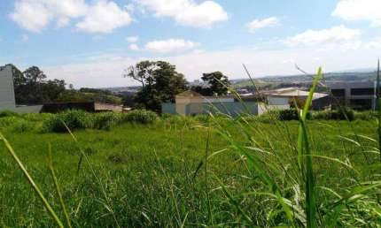 Terreno à venda em Campinas, Parque Fazenda Santa Cândida