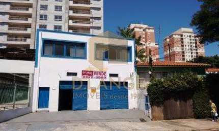 Salão à venda em Campinas, Jardim Brasil, com 290 m²