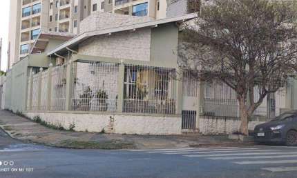 Casa com 5 quartos para alugar na Rua Doutor Antônio Álvares Lobo, 577, Botafogo, Campinas