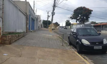 Terreno à venda na Avenida Dona Licínia Teixeira de Sousa, 260, Vila Proost de Souza, Campinas
