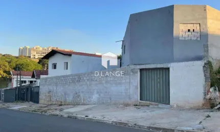 Salão comercial à venda no bairro jardim baronesa em campinas