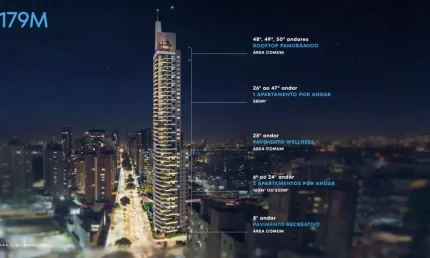 Apartamento com 4 quartos à venda na Rua Padre Anchieta, 2727, Bigorrilho, Curitiba, 280 m2