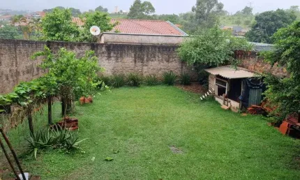 Casa com 2 quartos à venda no Imperial Parque (Sousas), Campinas , 80 m2 por R$ 450.000