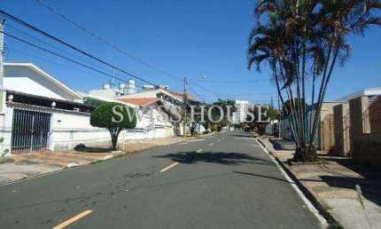 Terreno comercial para alugar na praça inês de castro, --, jardim nossa senhora auxiliadora, campinas por r$ 3.000