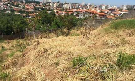 Terreno à venda na Rua Chrispim Ferreira de Souza, --, Jardim Paranapanema, Campinas por R$ 1.500.000