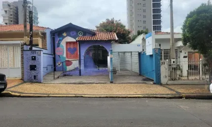 Casa comercial para alugar na rua dona josefina sarmento, --, cambuí, campinas, 165 m2 por r$ 8.800
