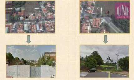 Terreno à venda na Rua Capitão Sílvio Fleming, Vila Nova, Itu