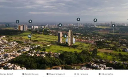 Apartamento com 2 quartos à venda na Rua Três, 165, Vila do Golf, Ribeirão Preto, 60 m2 por R$ 480.000