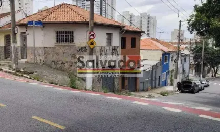 Casa com 1 quarto para alugar na Rua Doutor Mário Vicente, --, Ipiranga, São Paulo